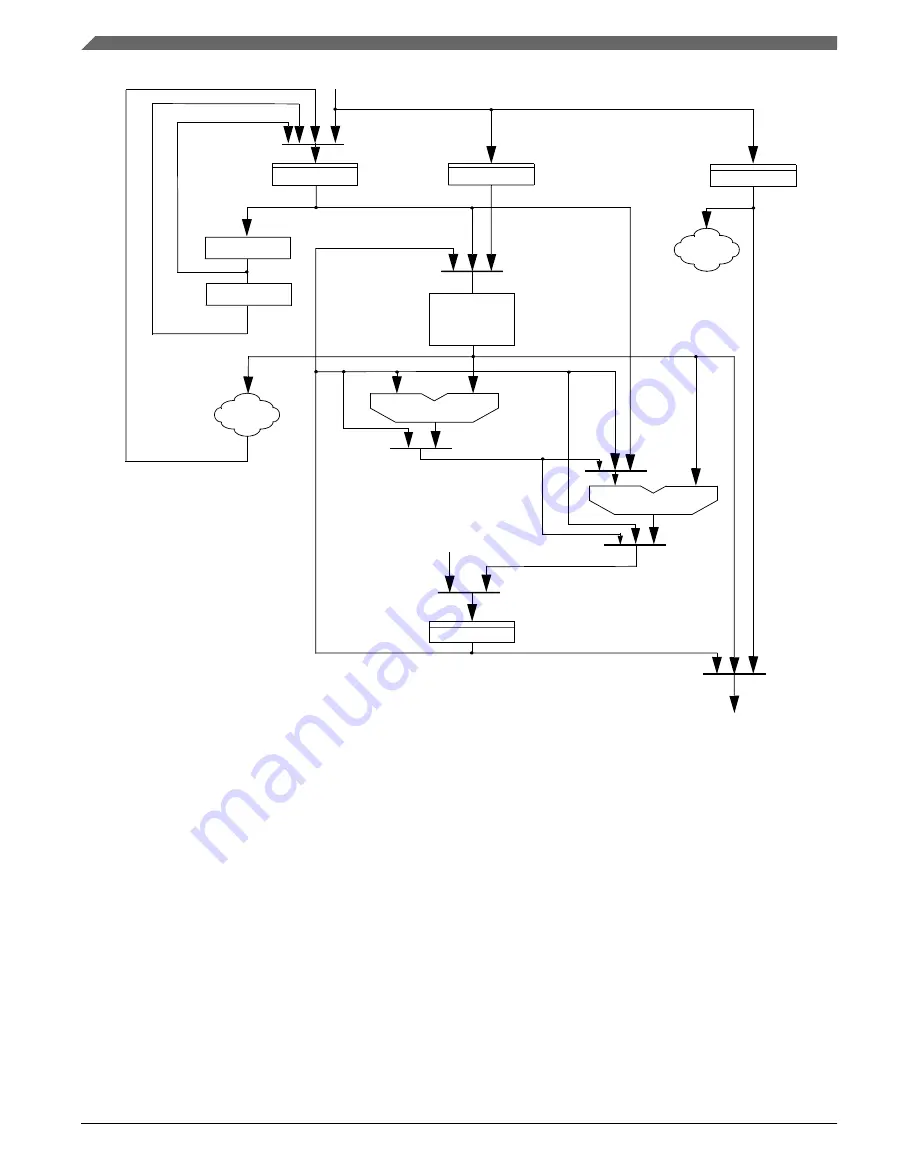 NXP Semiconductors Kinetis KE1xZ256 Reference Manual Download Page 82