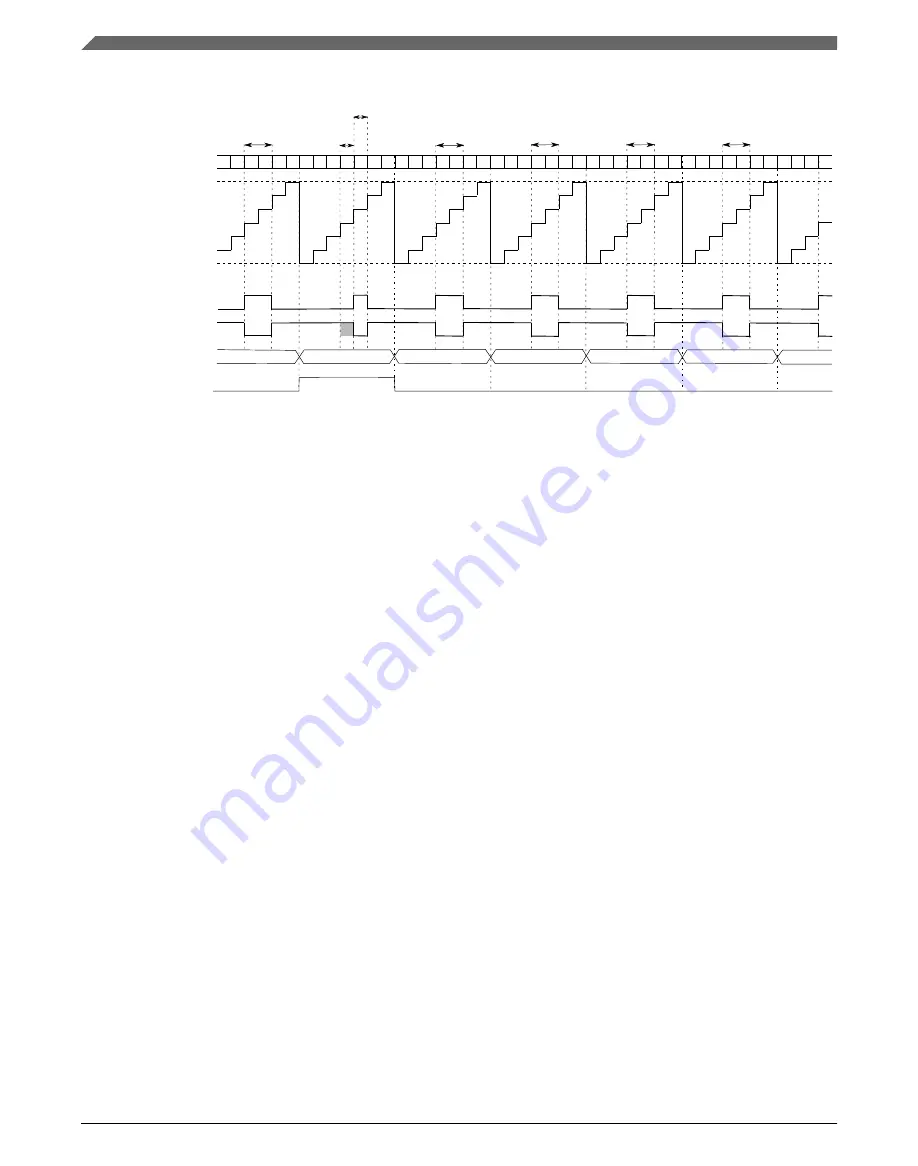 NXP Semiconductors Kinetis KE1xZ256 Reference Manual Download Page 1000