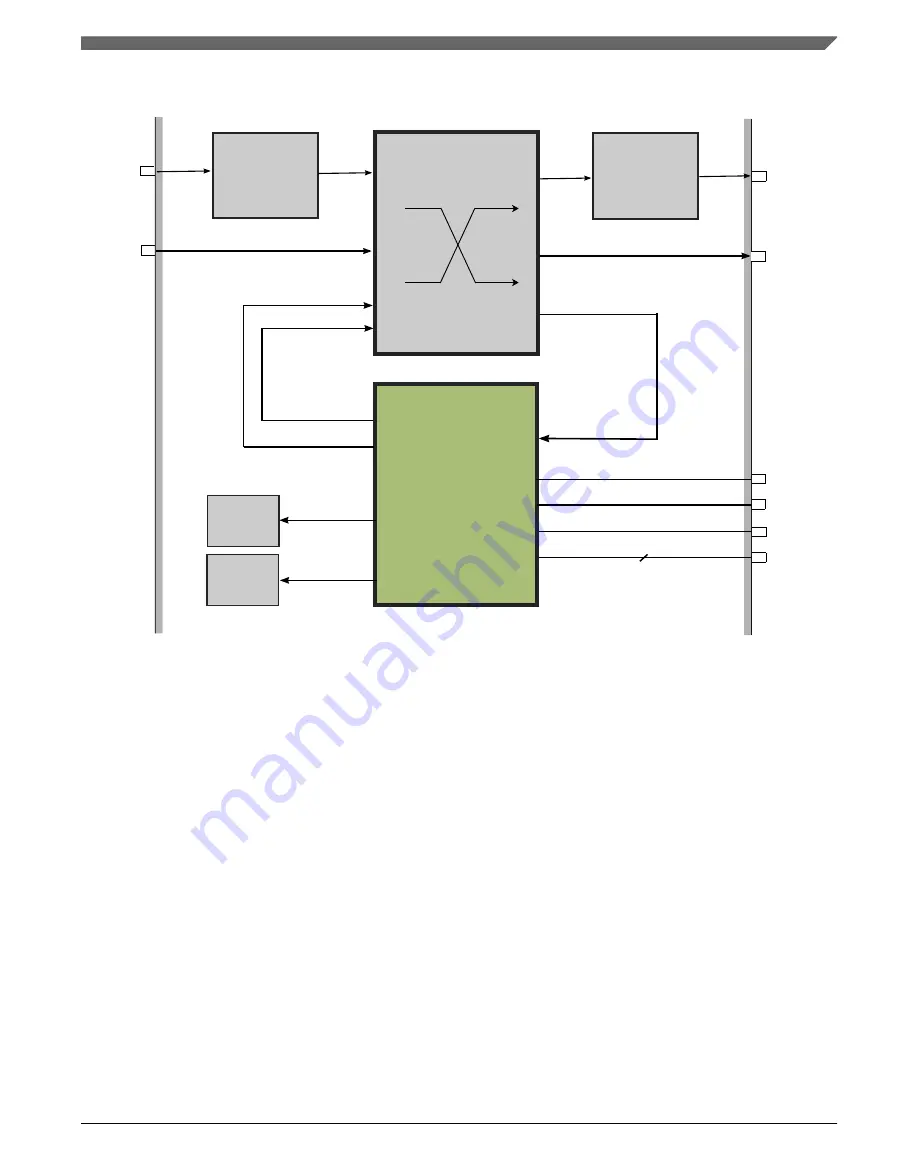 NXP Semiconductors Kinetis KE1xZ256 Скачать руководство пользователя страница 1091