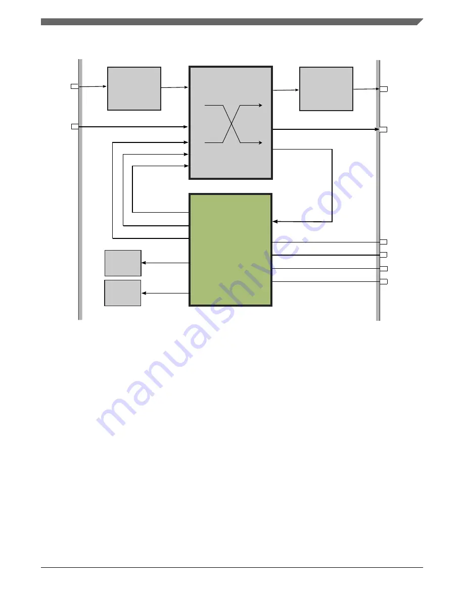 NXP Semiconductors Kinetis KE1xZ256 Скачать руководство пользователя страница 1177