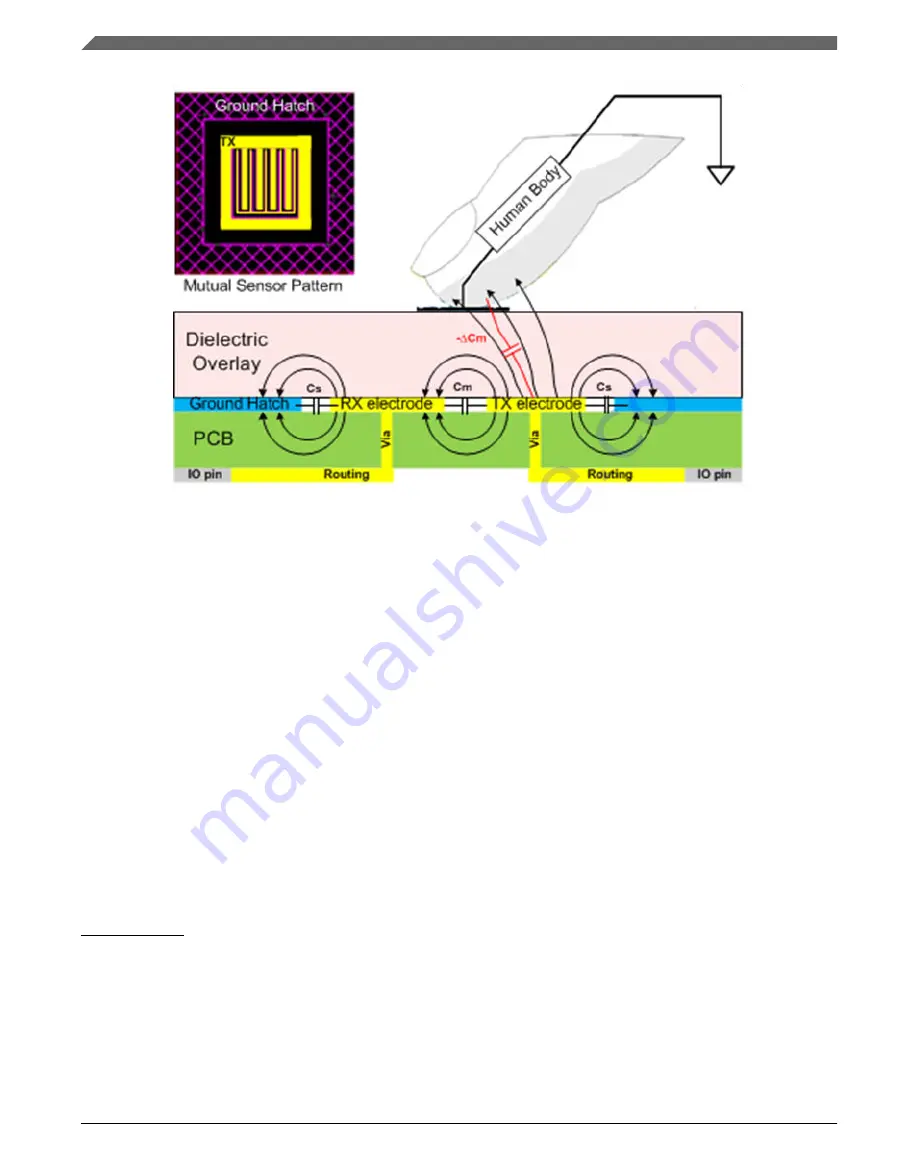 NXP Semiconductors Kinetis KE1xZ256 Reference Manual Download Page 1298