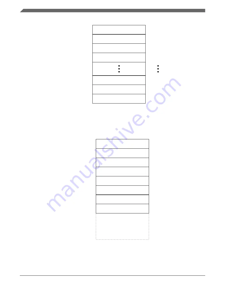 NXP Semiconductors Kinetis KE1xZ256 Reference Manual Download Page 310