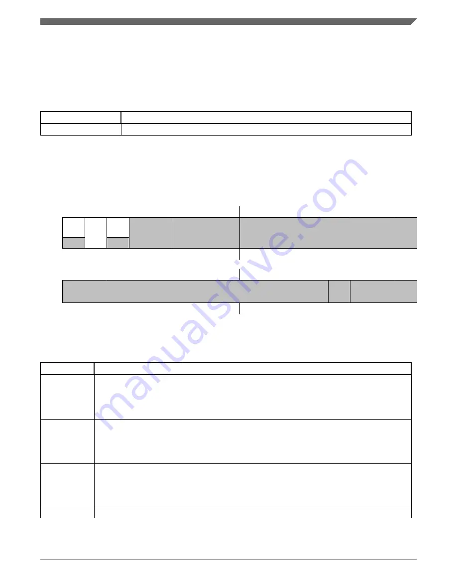 NXP Semiconductors Kinetis KE1xZ256 Reference Manual Download Page 435