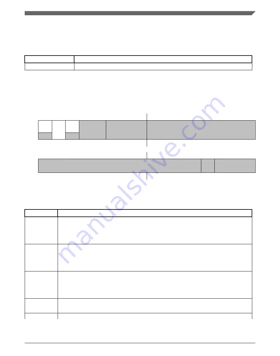 NXP Semiconductors Kinetis KE1xZ256 Reference Manual Download Page 457