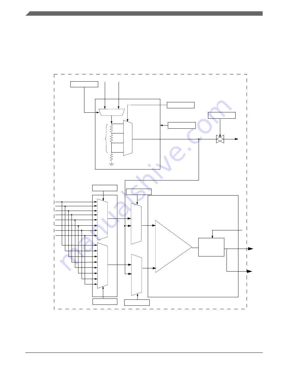 NXP Semiconductors Kinetis KE1xZ256 Скачать руководство пользователя страница 786