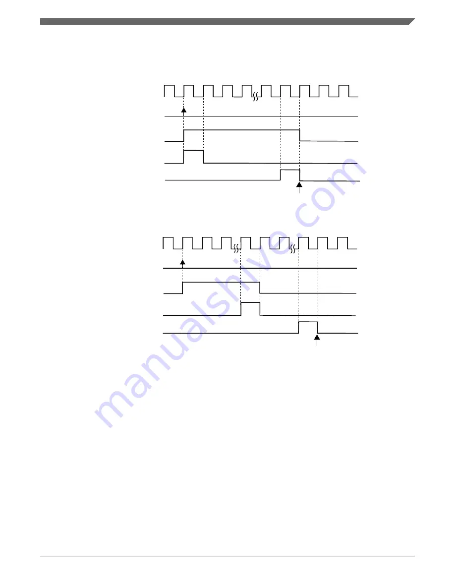 NXP Semiconductors Kinetis KE1xZ256 Reference Manual Download Page 943