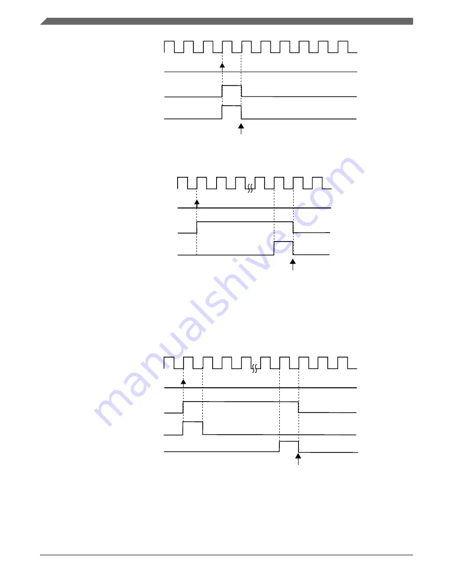 NXP Semiconductors Kinetis KE1xZ256 Reference Manual Download Page 944