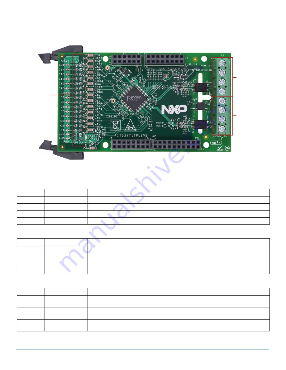 NXP Semiconductors KIT33771TPLEVB Скачать руководство пользователя страница 11