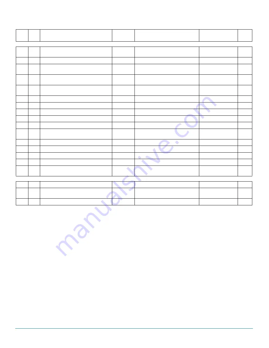 NXP Semiconductors KIT33771TPLEVB Скачать руководство пользователя страница 27