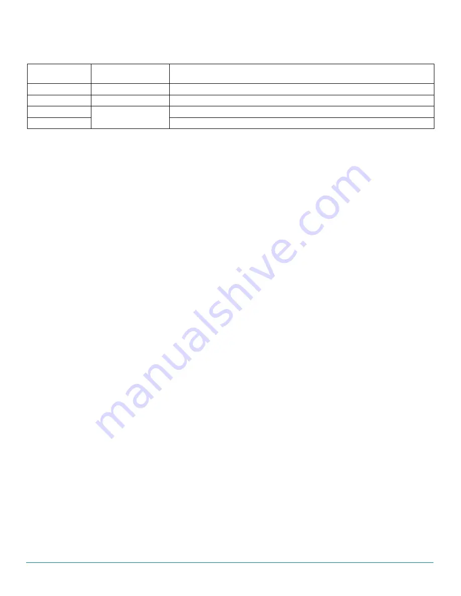 NXP Semiconductors KIT33771TPLEVB User Manual Download Page 29