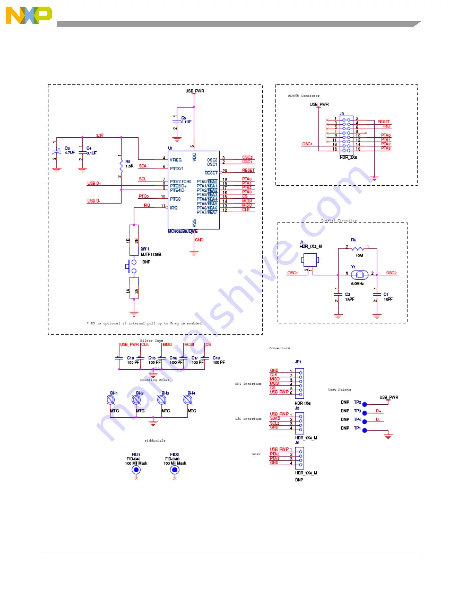 NXP Semiconductors KIT34704BEPEVBE Скачать руководство пользователя страница 10