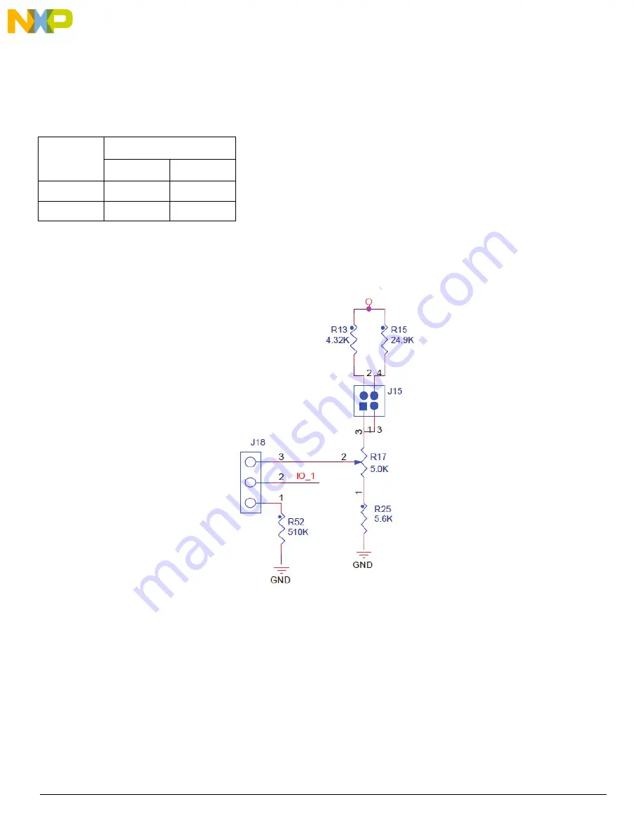 NXP Semiconductors KIT34932SEKEVB Скачать руководство пользователя страница 19