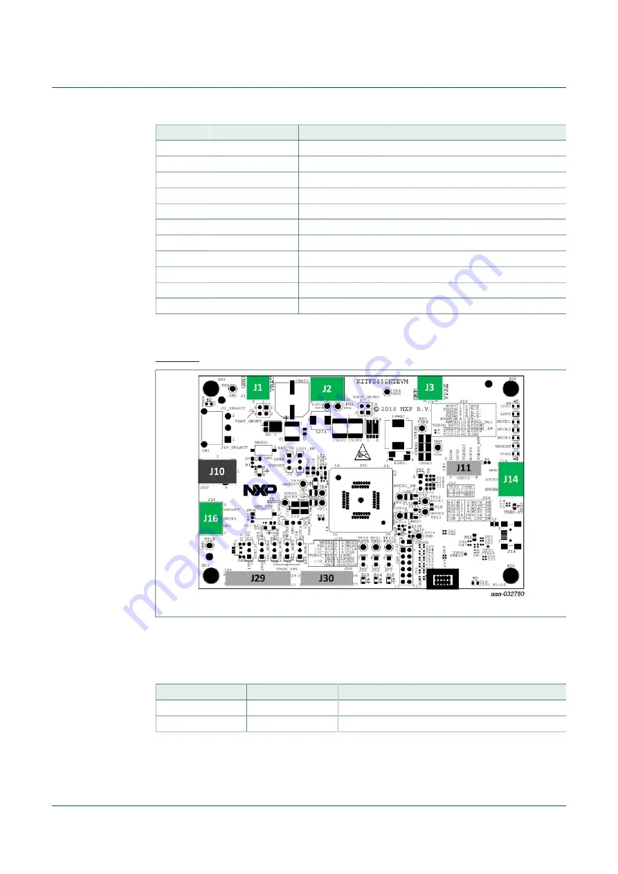NXP Semiconductors KITFS85SKTEVM Скачать руководство пользователя страница 13