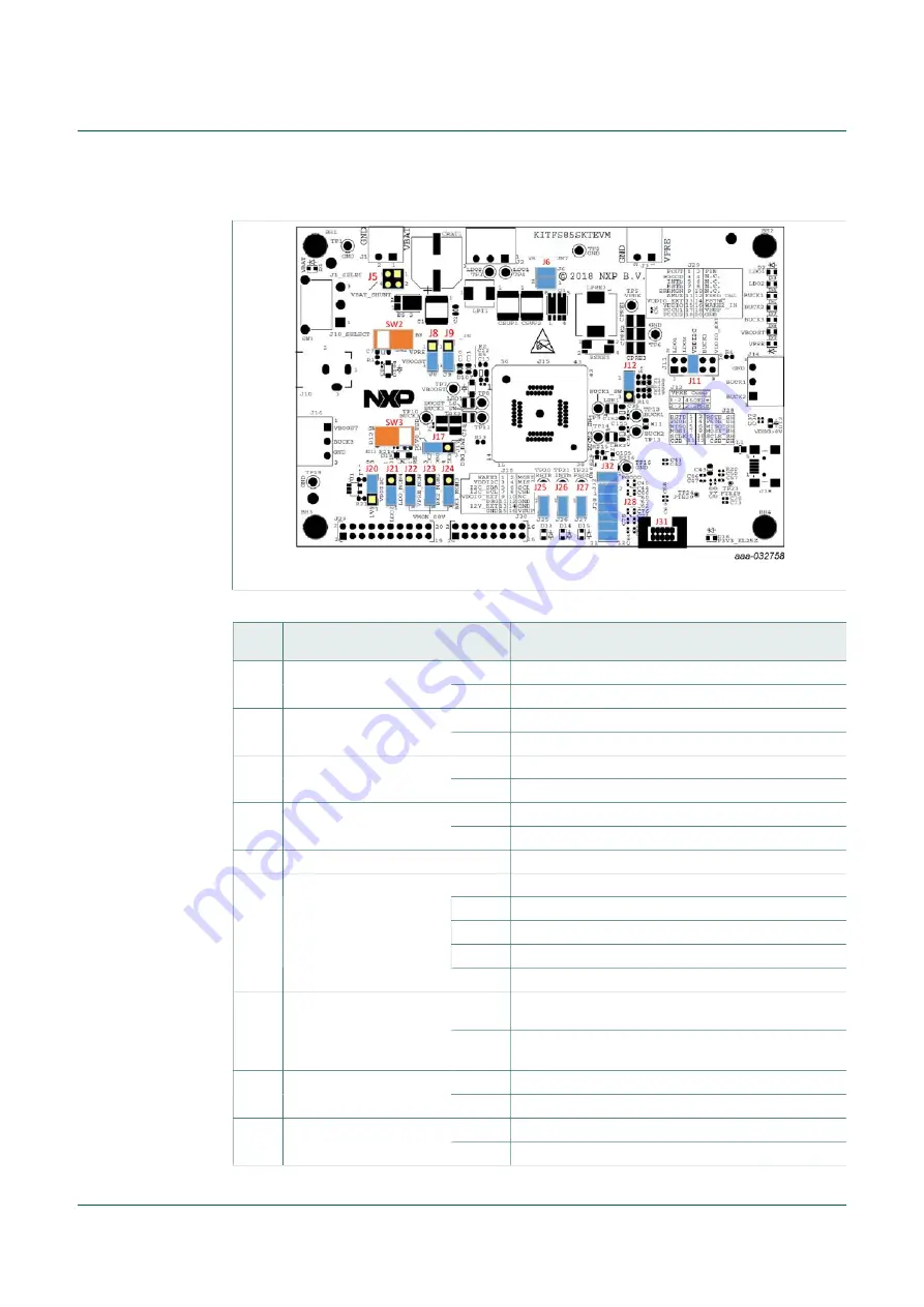 NXP Semiconductors KITFS85SKTEVM Скачать руководство пользователя страница 17