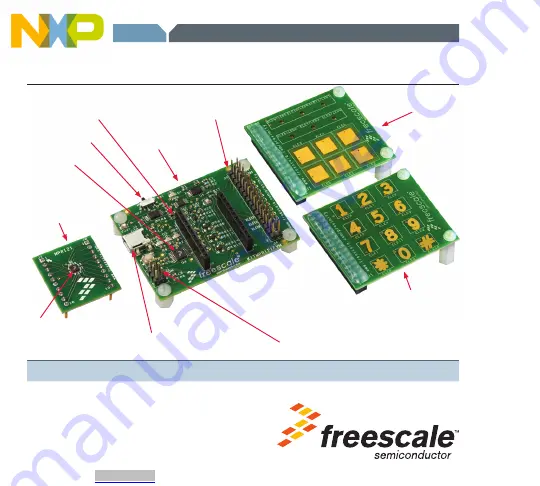 NXP Semiconductors KITMPR121EVM Скачать руководство пользователя страница 2