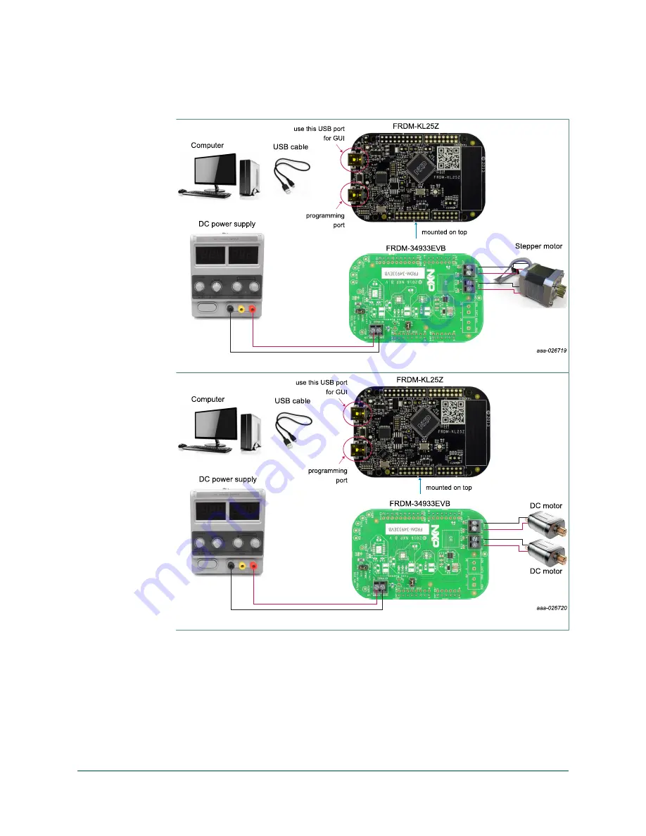 NXP Semiconductors KTFRDM34933EVBUG User Manual Download Page 10