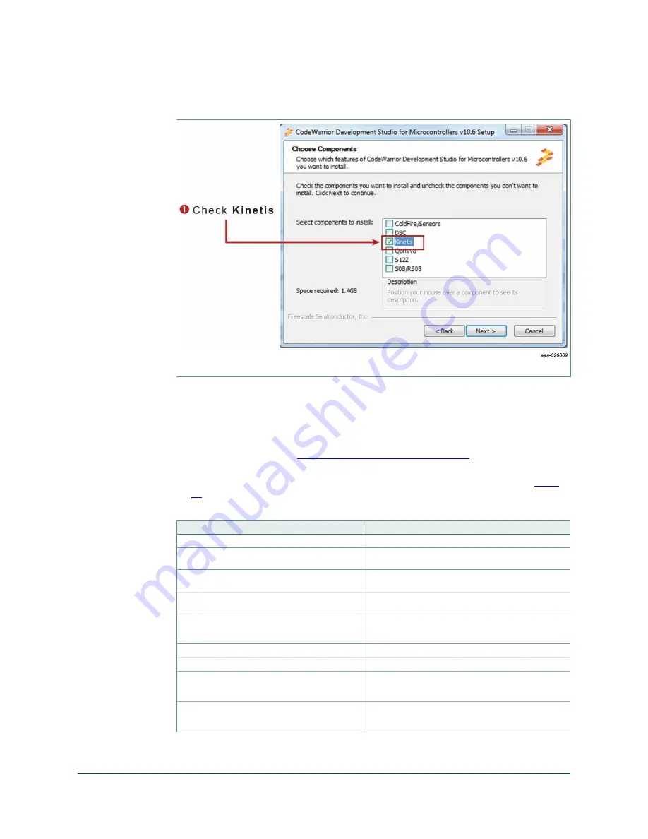 NXP Semiconductors KTFRDM34933EVBUG User Manual Download Page 12