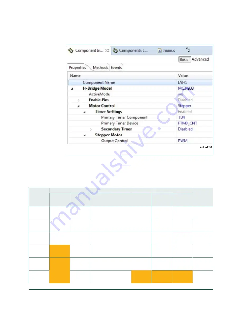 NXP Semiconductors KTFRDM34933EVBUG User Manual Download Page 24