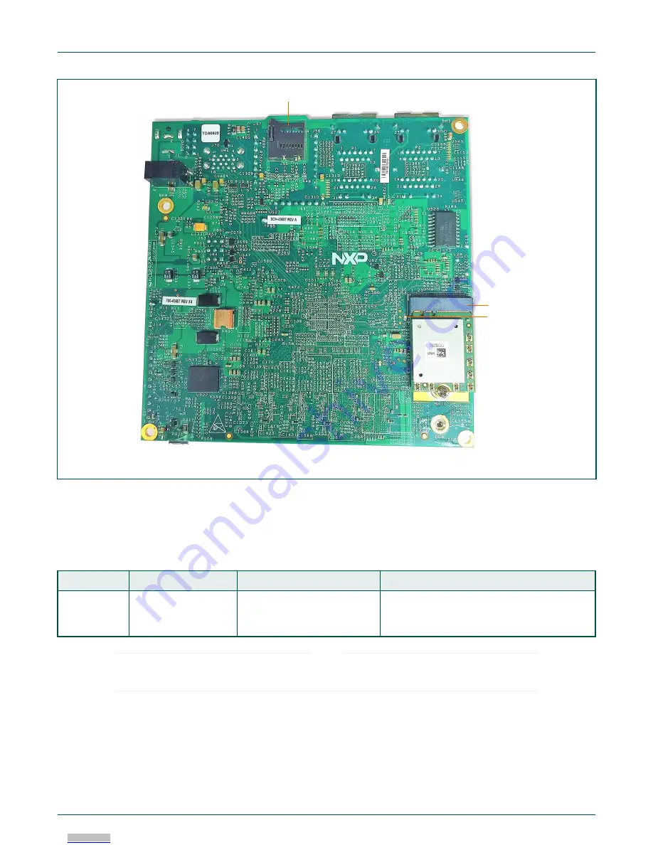 NXP Semiconductors Layerscape FRWY-LS1046A Скачать руководство пользователя страница 6