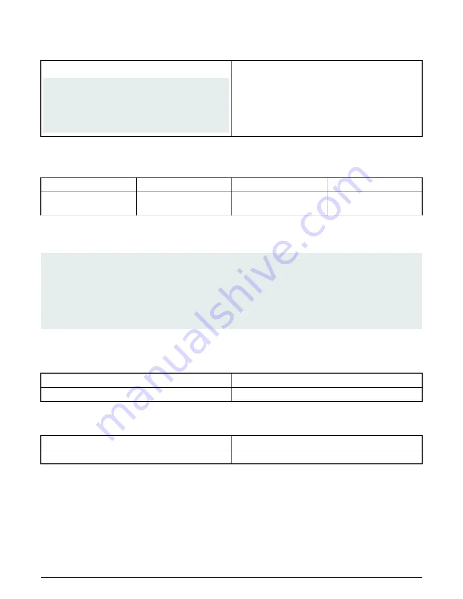 NXP Semiconductors Layerscape LS1028A BSP User Manual Download Page 52