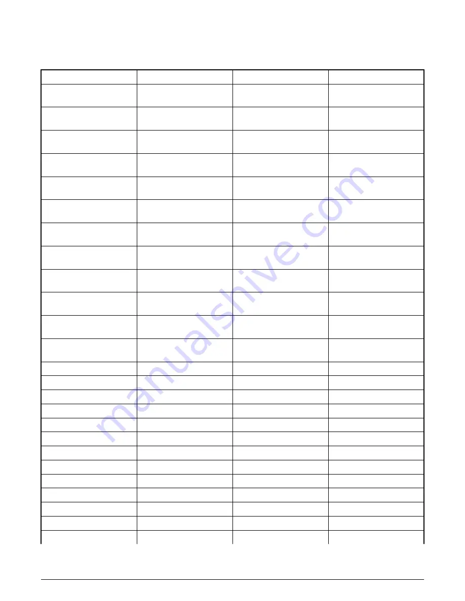 NXP Semiconductors Layerscape LS1028A BSP User Manual Download Page 71