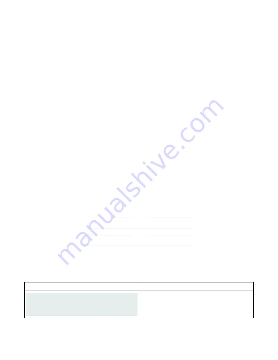 NXP Semiconductors Layerscape LS1028A BSP User Manual Download Page 76