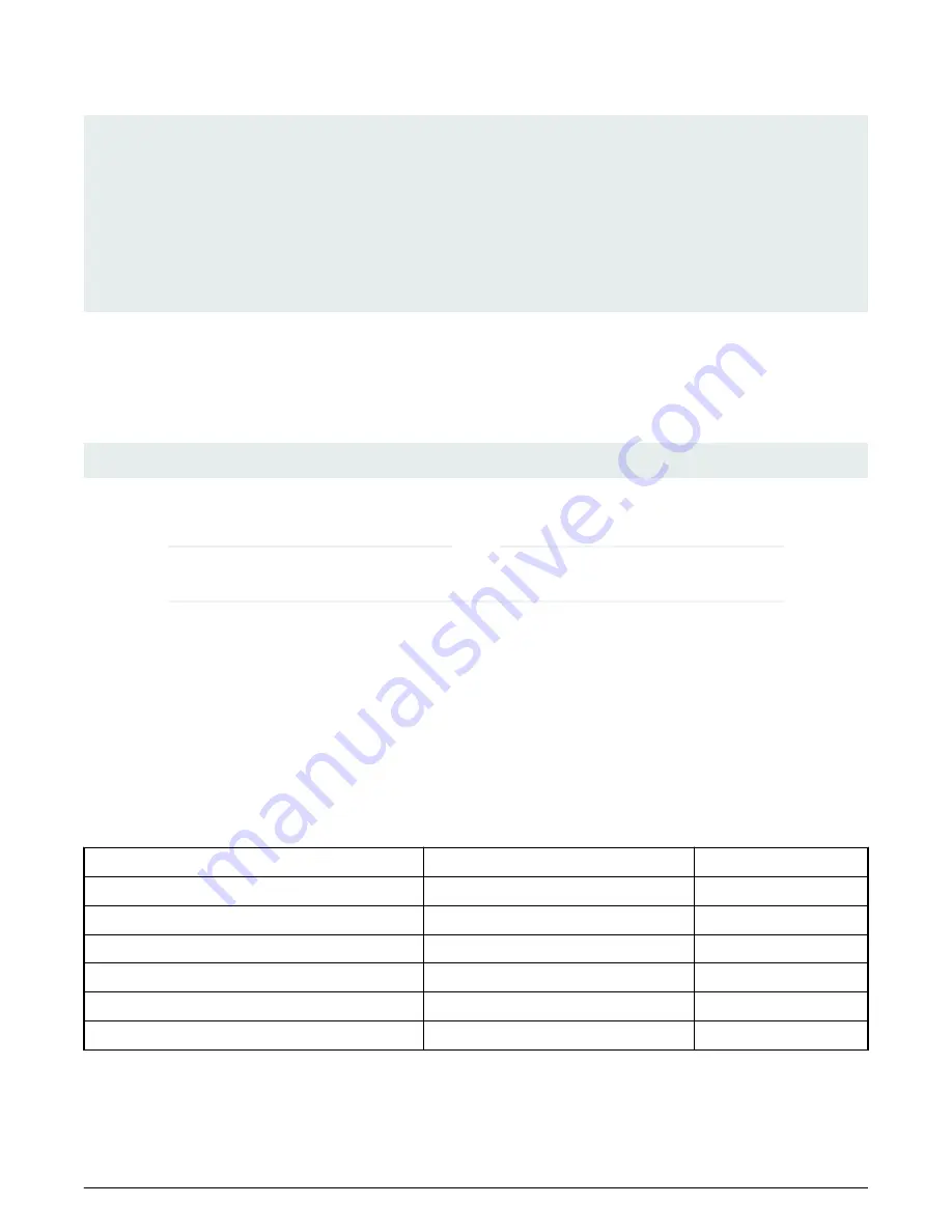 NXP Semiconductors Layerscape LS1028A BSP User Manual Download Page 97