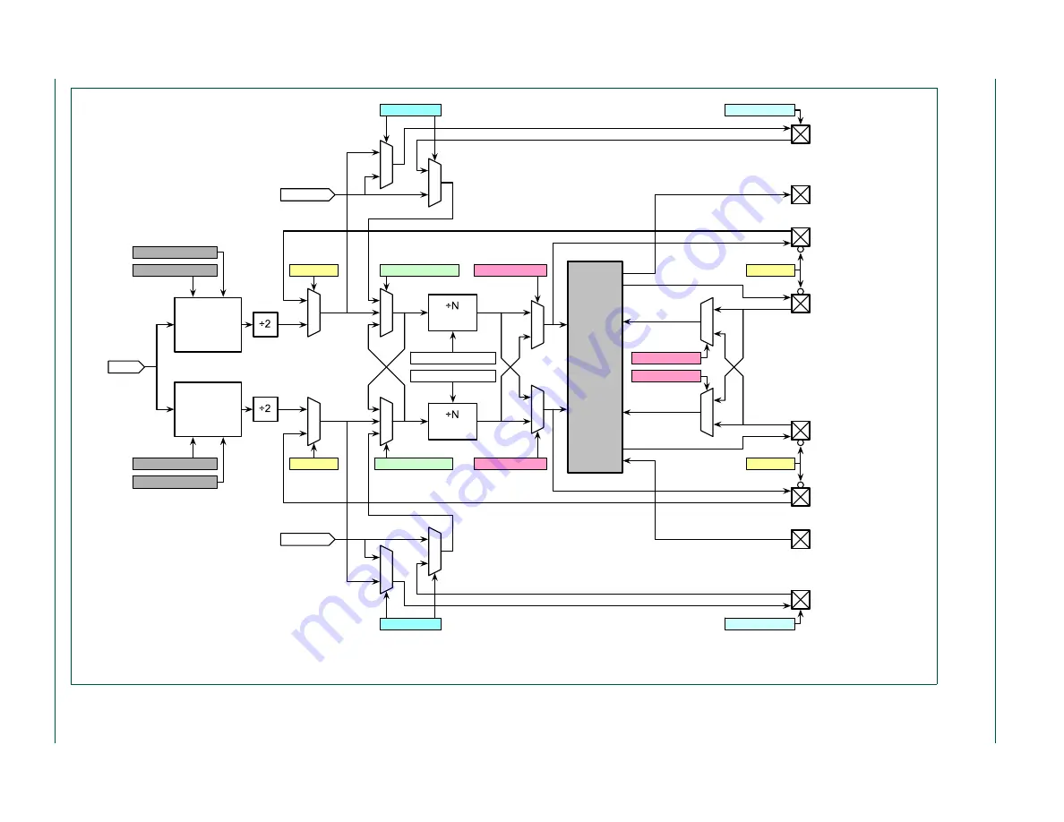 NXP Semiconductors LCP43 Series User Manual Download Page 1044