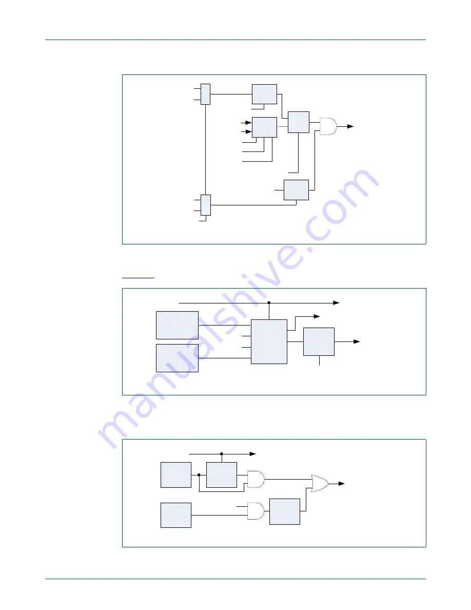 NXP Semiconductors LCP43 Series User Manual Download Page 836