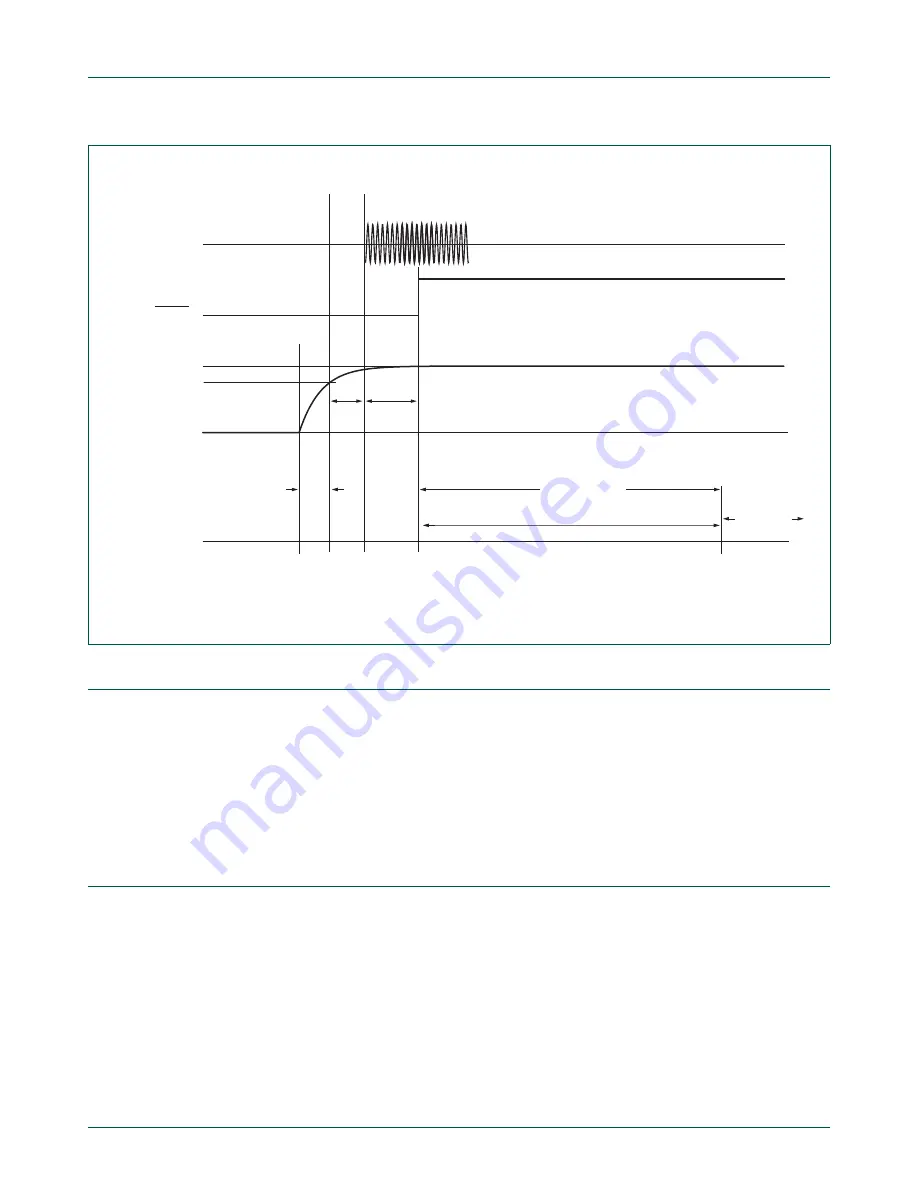 NXP Semiconductors LPC1311 Скачать руководство пользователя страница 42