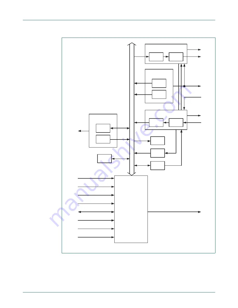 NXP Semiconductors LPC1311 Скачать руководство пользователя страница 206