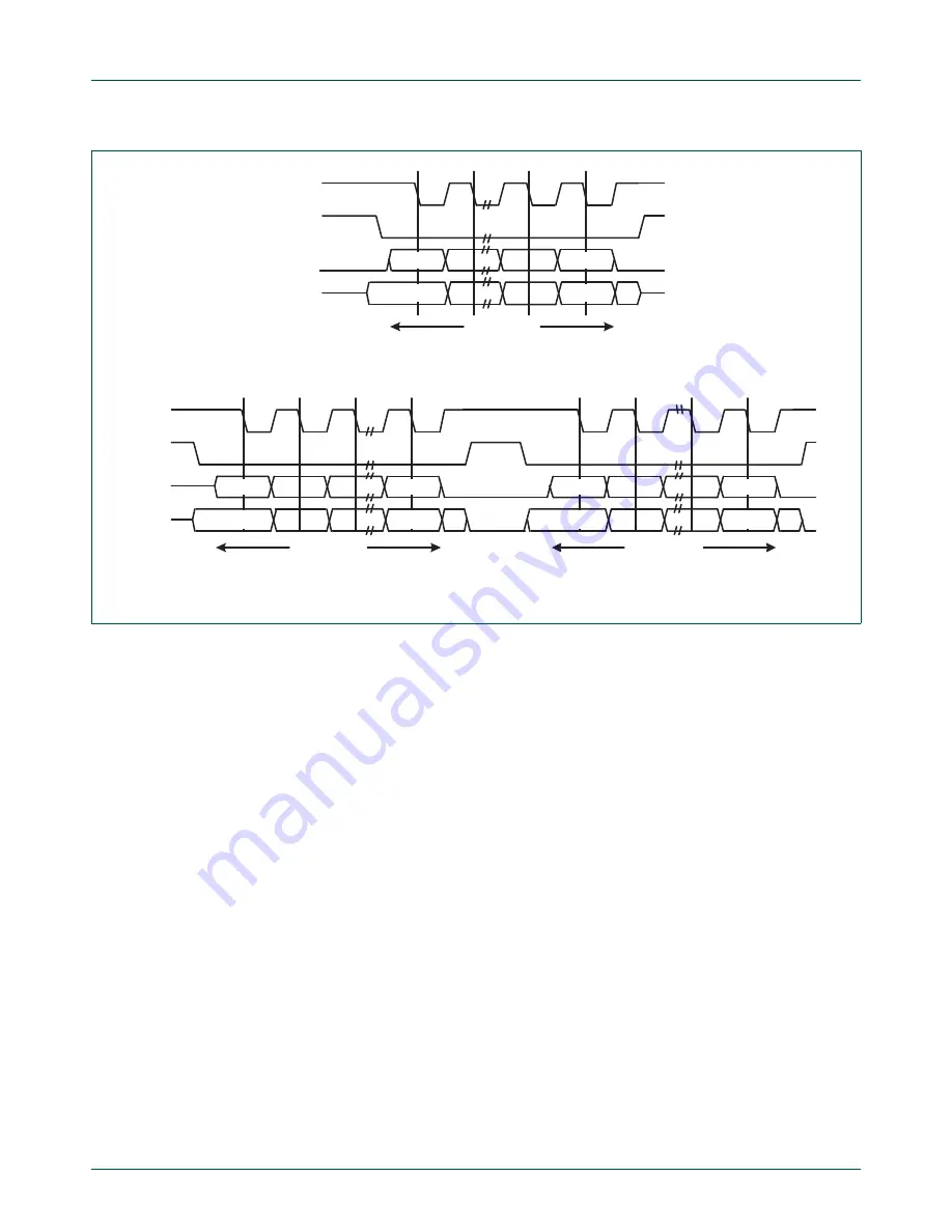 NXP Semiconductors LPC1311 Скачать руководство пользователя страница 262