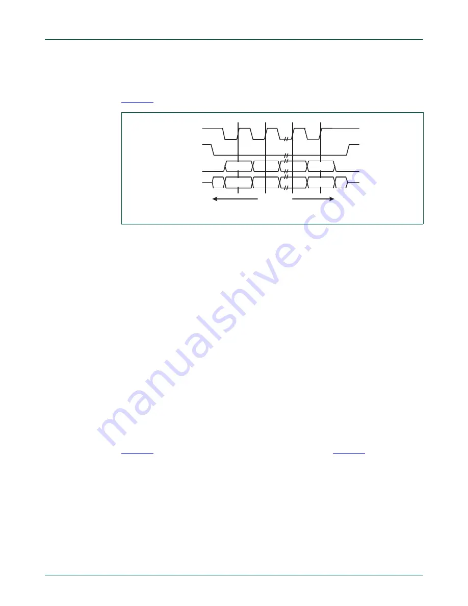 NXP Semiconductors LPC1311 Скачать руководство пользователя страница 263