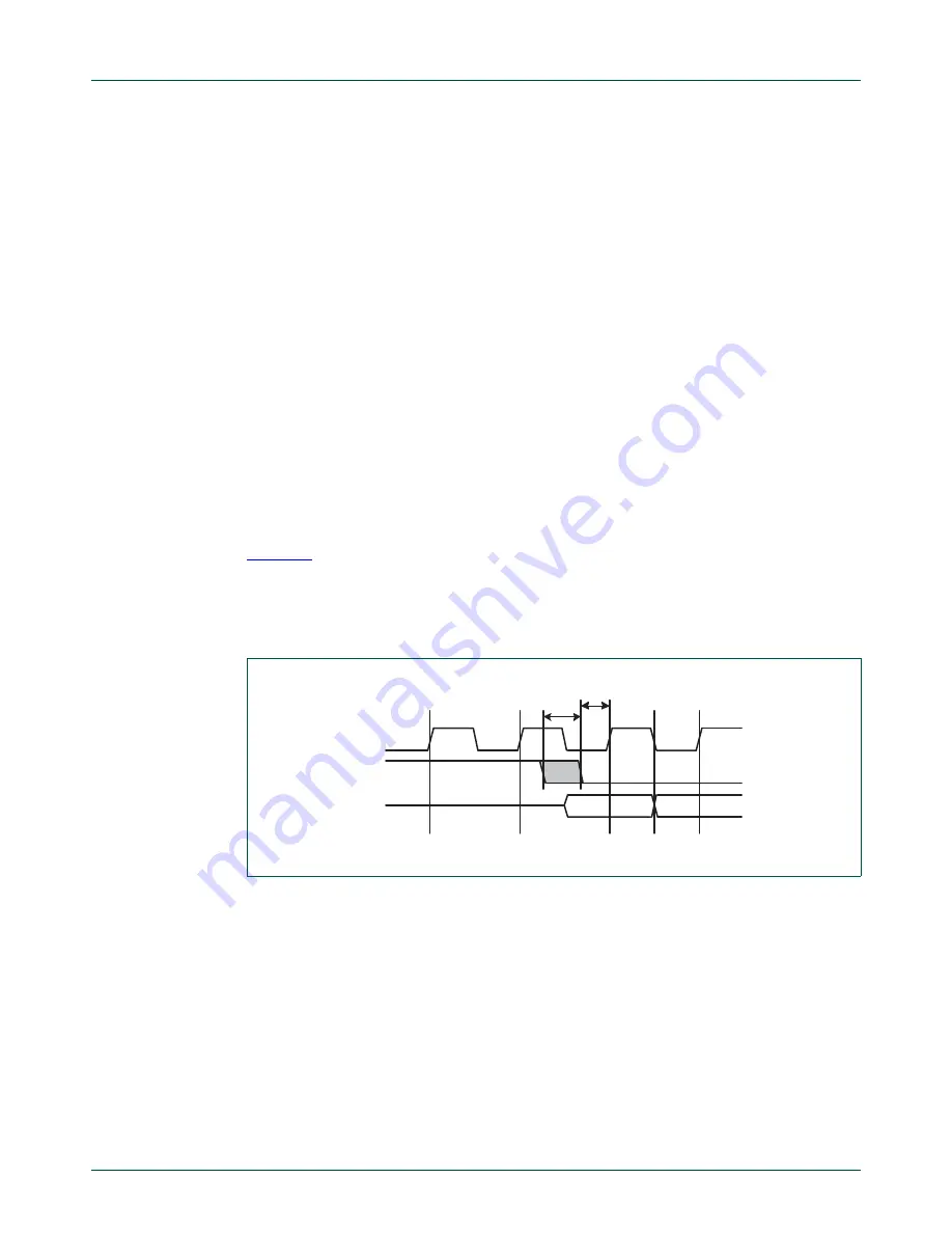 NXP Semiconductors LPC1311 Скачать руководство пользователя страница 265