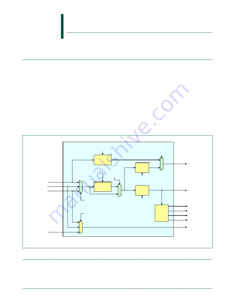 NXP Semiconductors LPC1751 Скачать руководство пользователя страница 25