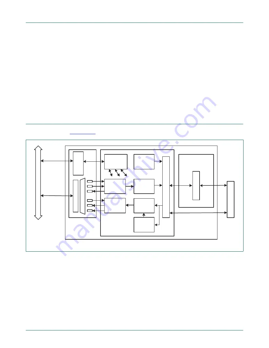 NXP Semiconductors LPC1751 Скачать руководство пользователя страница 113