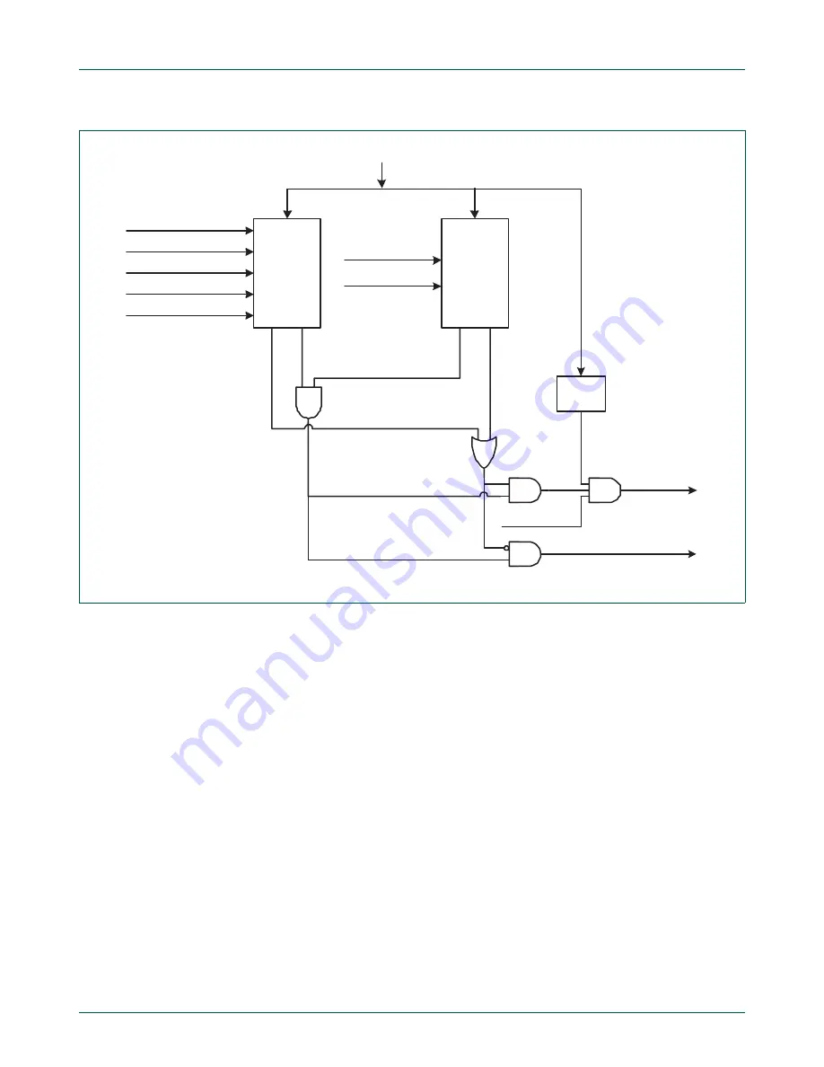 NXP Semiconductors LPC1751 Скачать руководство пользователя страница 169