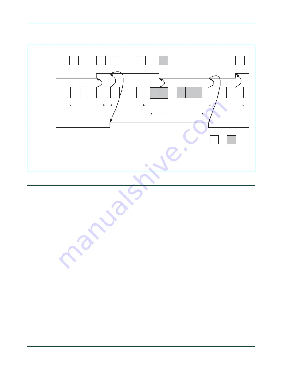 NXP Semiconductors LPC1751 Скачать руководство пользователя страница 369