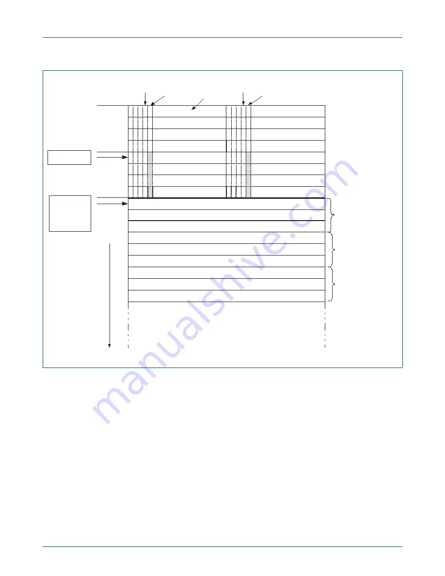 NXP Semiconductors LPC1751 Скачать руководство пользователя страница 375