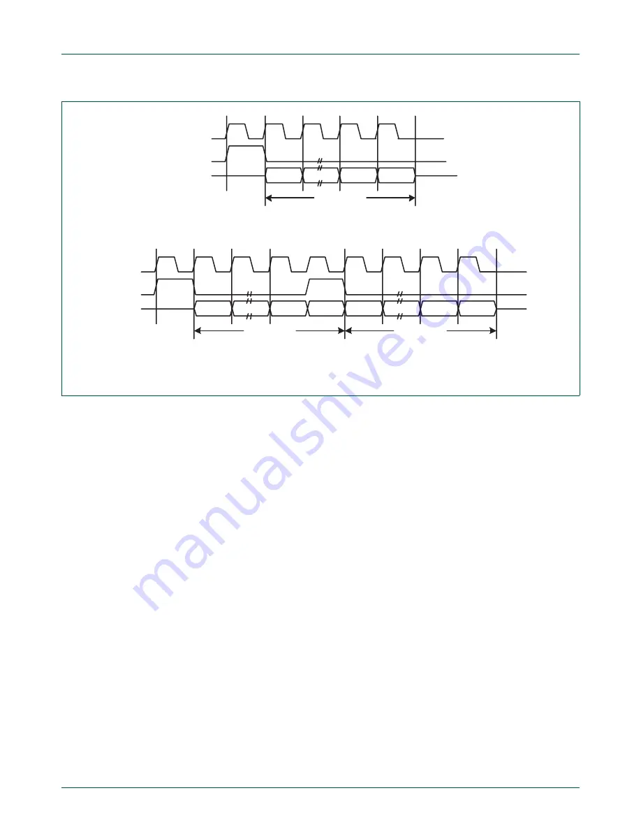 NXP Semiconductors LPC1751 Скачать руководство пользователя страница 389