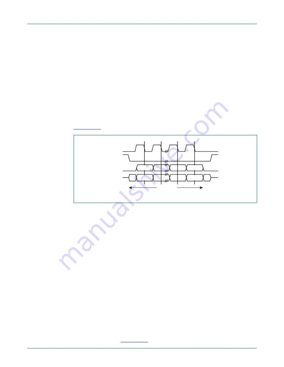 NXP Semiconductors LPC1751 Скачать руководство пользователя страница 391