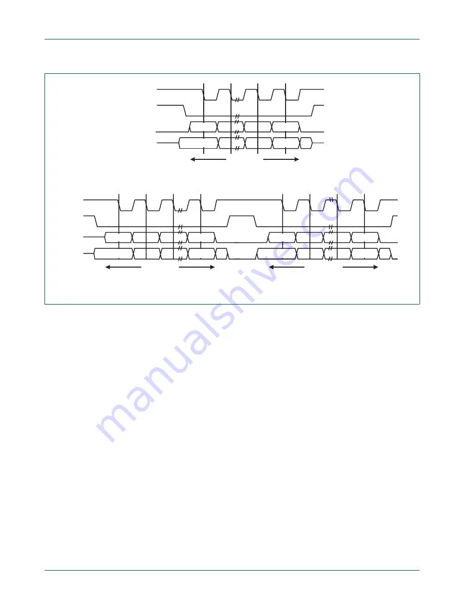 NXP Semiconductors LPC1751 Скачать руководство пользователя страница 392