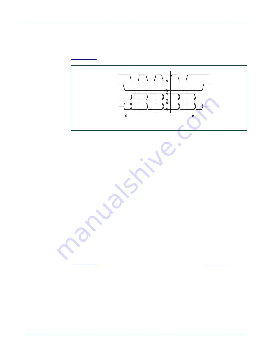 NXP Semiconductors LPC1751 Скачать руководство пользователя страница 393