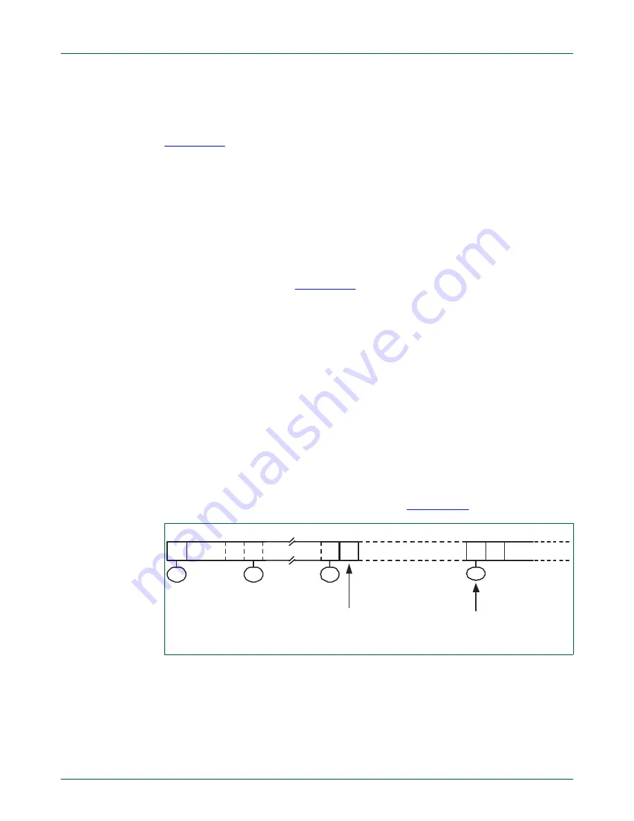 NXP Semiconductors LPC1751 Скачать руководство пользователя страница 436