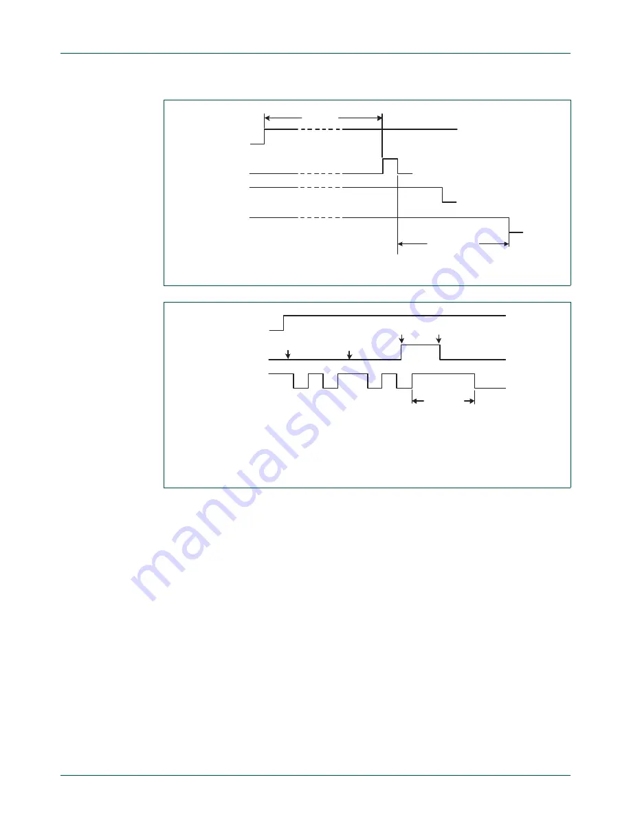 NXP Semiconductors LPC1751 Скачать руководство пользователя страница 437