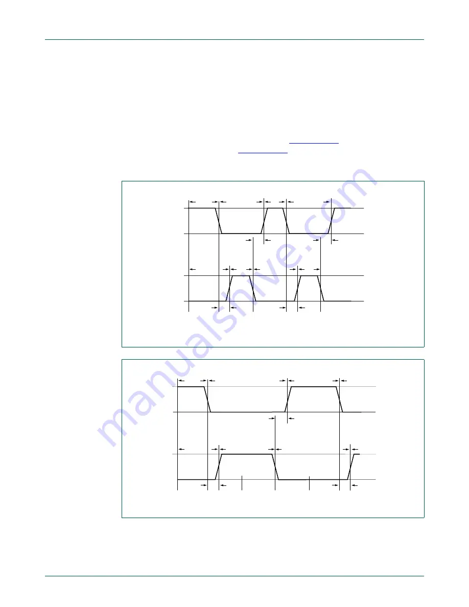 NXP Semiconductors LPC1751 Скачать руководство пользователя страница 511