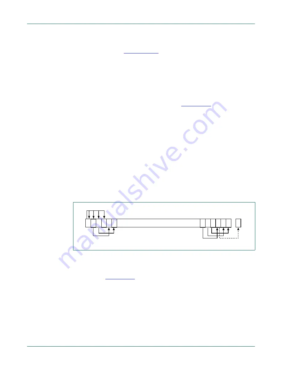 NXP Semiconductors LPC1751 Скачать руководство пользователя страница 622