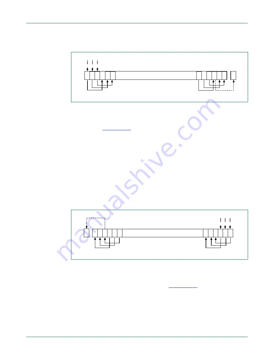 NXP Semiconductors LPC1751 Скачать руководство пользователя страница 623