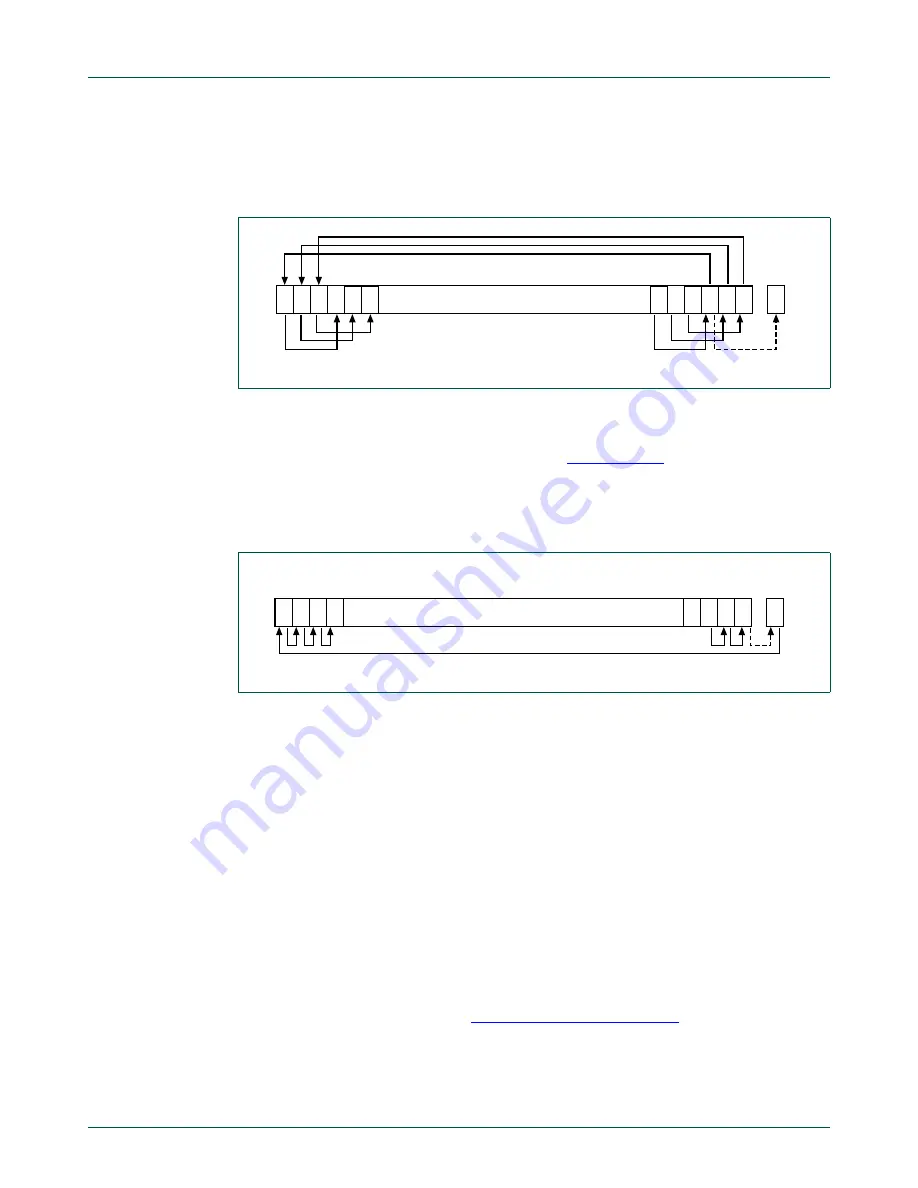 NXP Semiconductors LPC1751 Скачать руководство пользователя страница 624