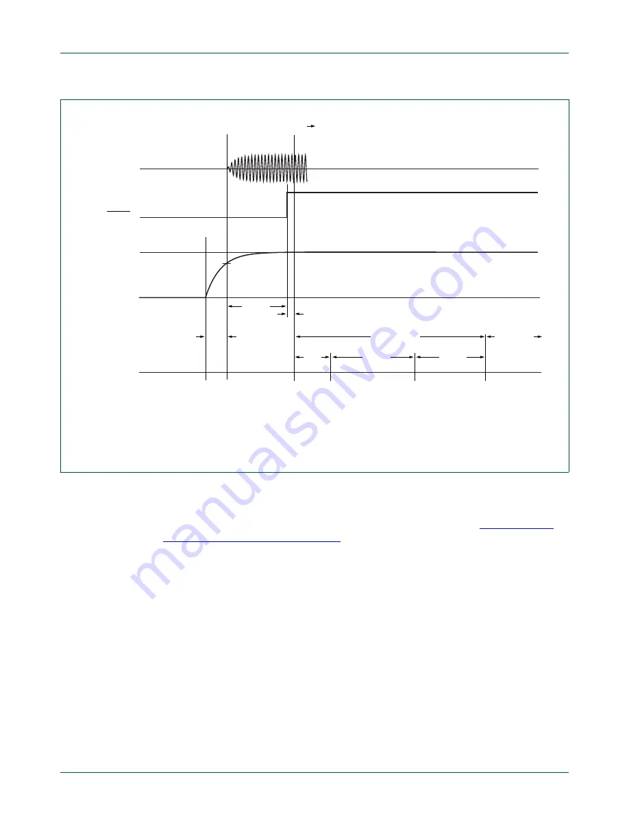 NXP Semiconductors LPC24XX UM10237 Скачать руководство пользователя страница 34